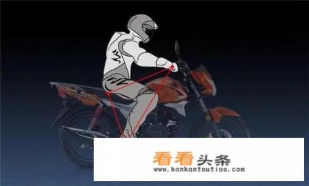 广汽本田ZR-V落地价 广汽本田ZR-V落地价