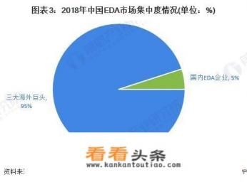 如何看待华为、意法半导体将联合设计芯片?有哪些意义和影响 如何看待华为、意法半导体将联合设计芯片?有哪些意义和影响
