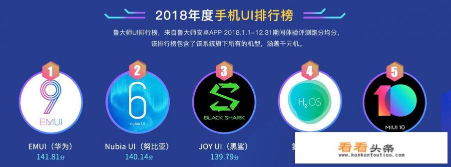 为什么华为的手机处理器打分不如高通,用起来却感觉比高通流畅 为什么华为的手机处理器打分不如高通,用起来却感觉比高通流畅