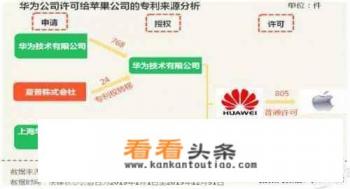 华为和苹果公司谁厉 华为和苹果公司谁厉