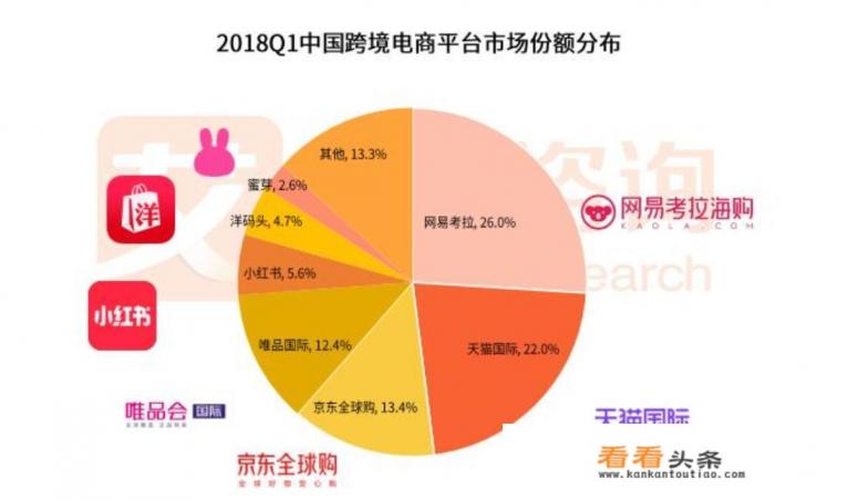阿里20亿收购考拉,并投网易云音乐7亿美元,丁磊真的缺钱吗 阿里20亿收购考拉,并投网易云音乐7亿美元,丁磊真的缺钱吗