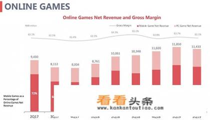 阿里20亿收购考拉,并投网易云音乐7亿美元,丁磊真的缺钱吗 阿里20亿收购考拉,并投网易云音乐7亿美元,丁磊真的缺钱吗
