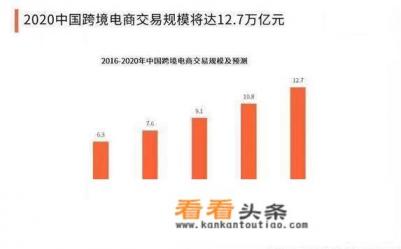 阿里20亿收购考拉,并投网易云音乐7亿美元,丁磊真的缺钱吗 阿里20亿收购考拉,并投网易云音乐7亿美元,丁磊真的缺钱吗