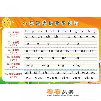 一年级语文汉语拼音的教学，有什么有趣的游戏