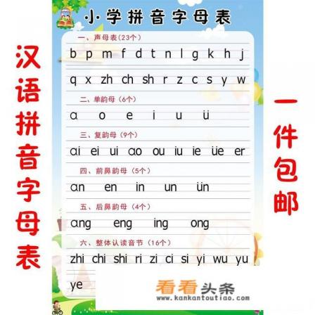 一年级语文汉语拼音的教学，有什么有趣的游戏