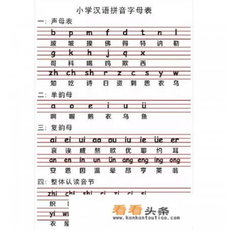 一年级语文汉语拼音的教学，有什么有趣的游戏