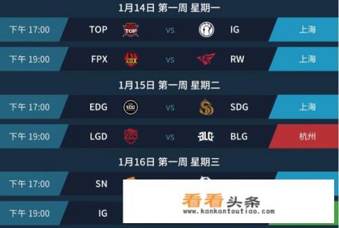 lpl春季赛即将打响，the shy能否出现在首轮与top的对阵中，再次上演天神下凡
