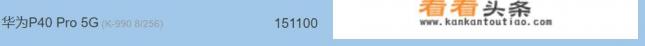 华为的麒麟990 5G到底是个什么样的处理器