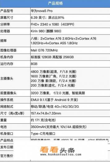 nova9和nova5pro哪个值得买