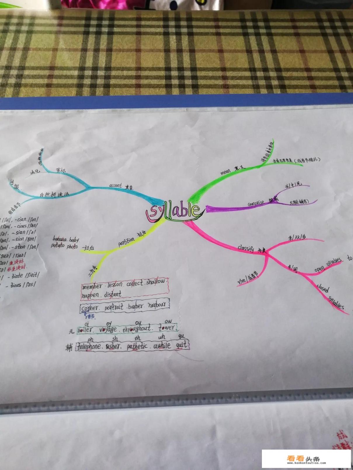 电脑有什么学英语的好软件吗 电脑有什么学英语的好软件吗