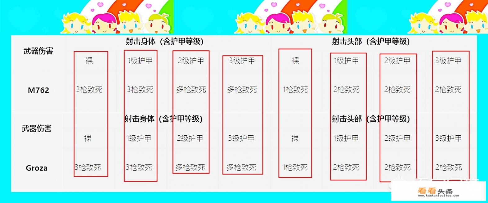  *** 战场游戏里该怎么搭配两把主枪比较好