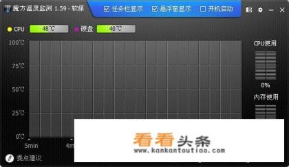 什么软件检测到的电脑温度准确 什么软件检测到的电脑温度准确