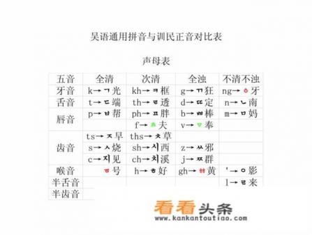 韩国是什么时候不用汉文用韩文的 韩国是什么时候不用汉文用韩文的