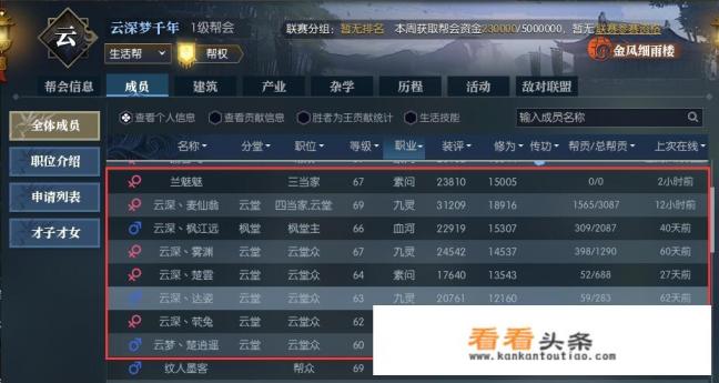 一起玩游戏的亲友全A了是一种什么感觉 一起玩游戏的亲友全A了是一种什么感觉