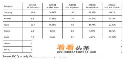 华为公司对国外首先开展业务哪个国家 华为公司对国外首先开展业务哪个国家
