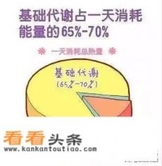 喝黑咖啡为什么可以减肥 喝黑咖啡为什么可以减肥