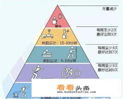 喝黑咖啡为什么可以减肥 喝黑咖啡为什么可以减肥