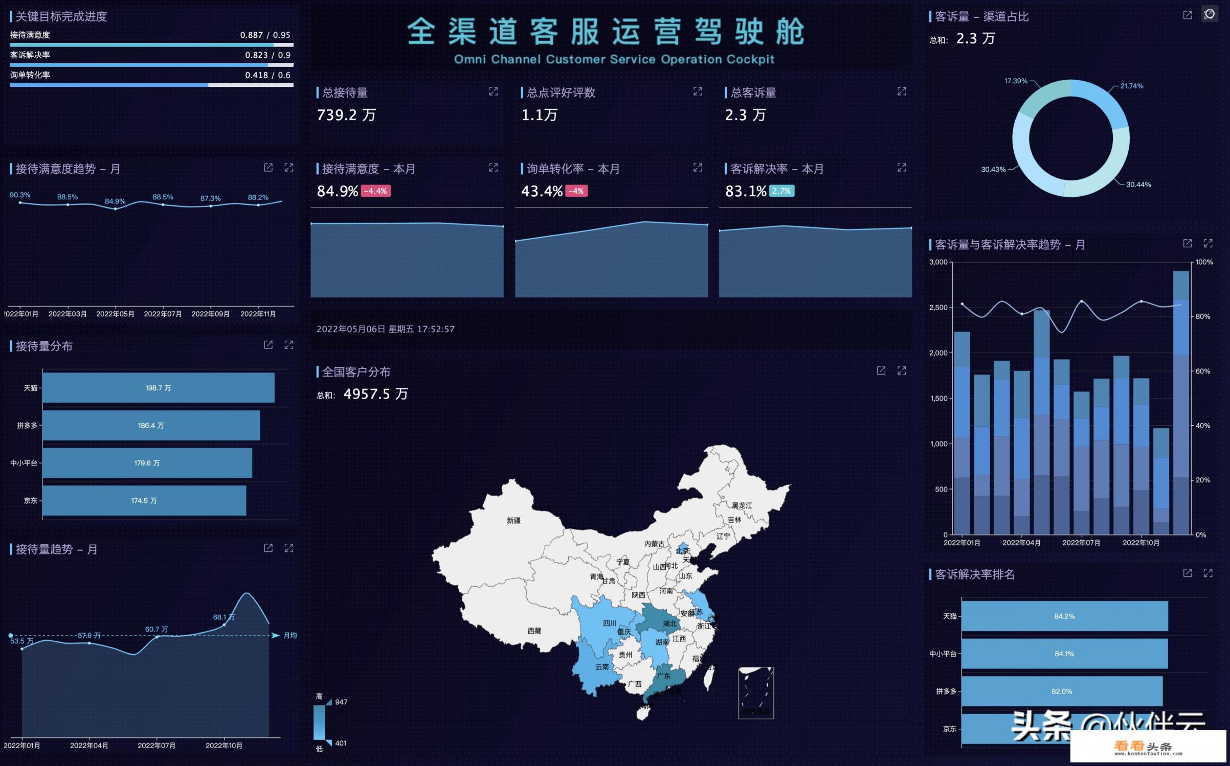 为什么不建议装windows优化大师 为什么不建议装windows优化大师