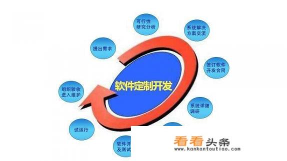 软件工程专业考研学校排名 软件工程专业考研学校排名