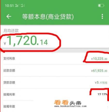 购车贷款，为什么汽车4s店。网站的贷款计算跟自己算的差了好多