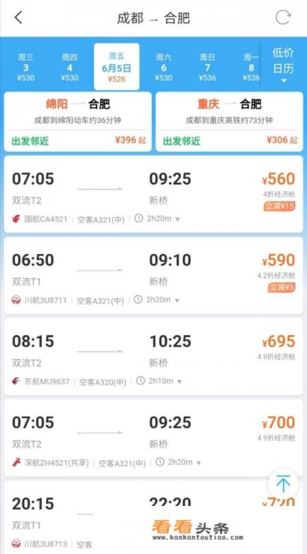 从合肥出发去成都游玩，大约要准备多少钱