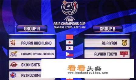 辽篮亚冠被分在A组，台北璞园、伊朗石油化工和韩国SK骑士，他们谁是辽篮最大对手