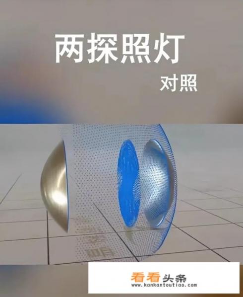 探照灯原理结构是什么