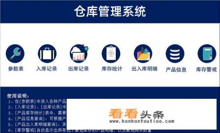 EXCEL中仓库库存管理常用函数有哪些,怎么用 EXCEL中仓库库存管理常用函数有哪些,怎么用