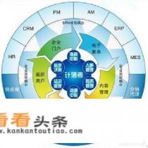 用c语言可以开发app吗