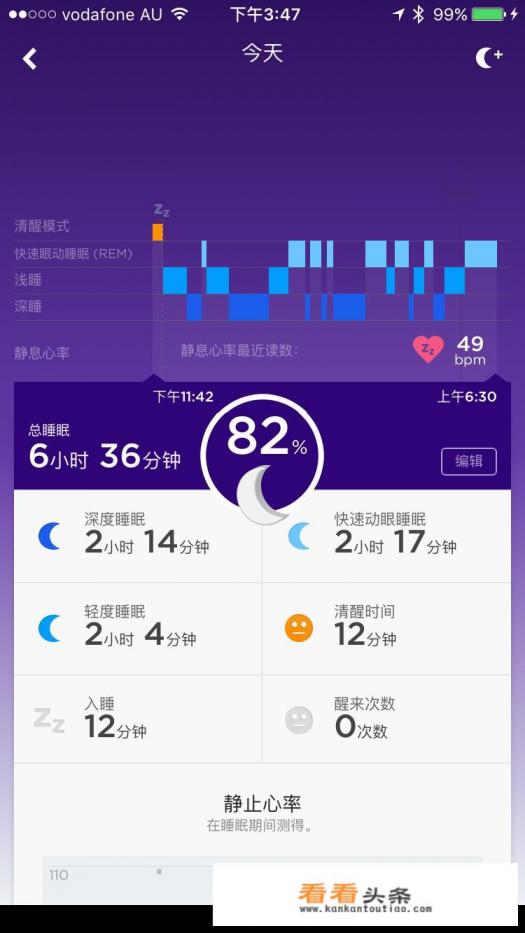 什么是结果测试