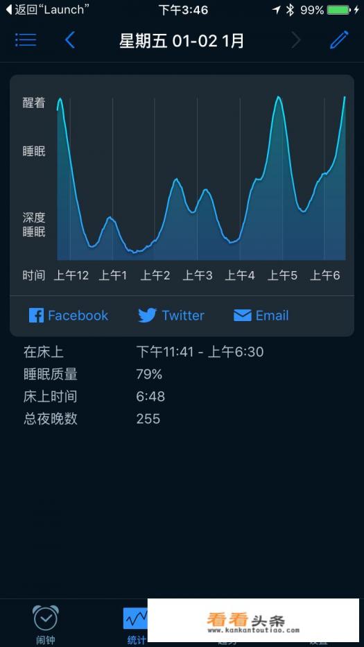 什么是结果测试