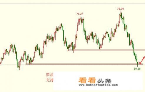 俄罗斯去美元会影响到黄金涨跌吗