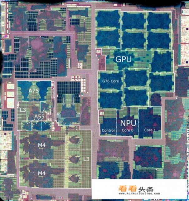 华为的麒麟990 5G,同国外厂商的产品对比,到底处于一个什么等级 华为的麒麟990 5G,同国外厂商的产品对比,到底处于一个什么等级
