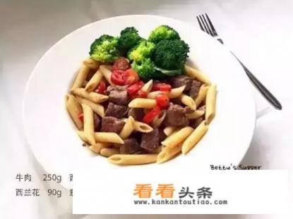 哪些蔬菜适合减肥