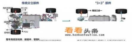 适合家用并且空间大的纯电动汽车有哪些