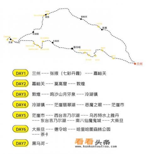 自驾游西北…甘肃…青海等地，有路线推荐吗