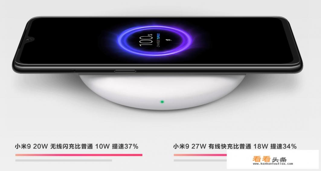 搭载骁龙855芯片的小米9表现如何？外媒眼中的不足有哪几点