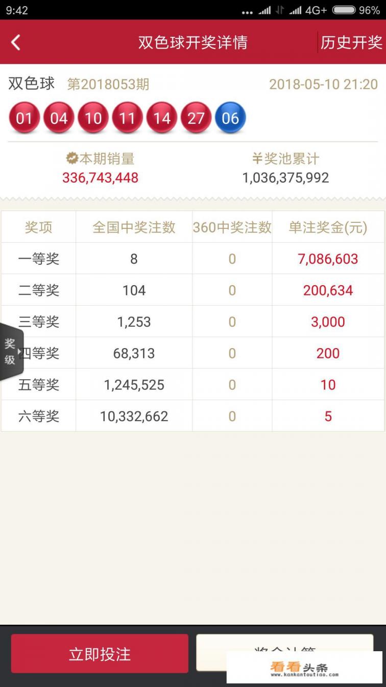 哪个网站看彩票的历史开奖数据比较好 哪个网站看彩票的历史开奖数据比较好