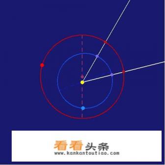 NASA为何要搞火星模拟生存，考验人性？他们到底发现了什么