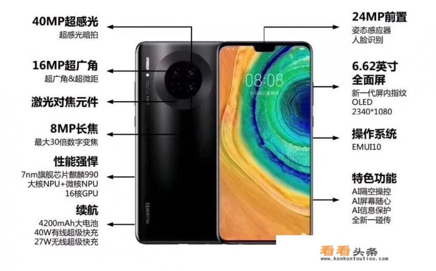 华为mate30怎么样，移动全网和全网通有什么区别