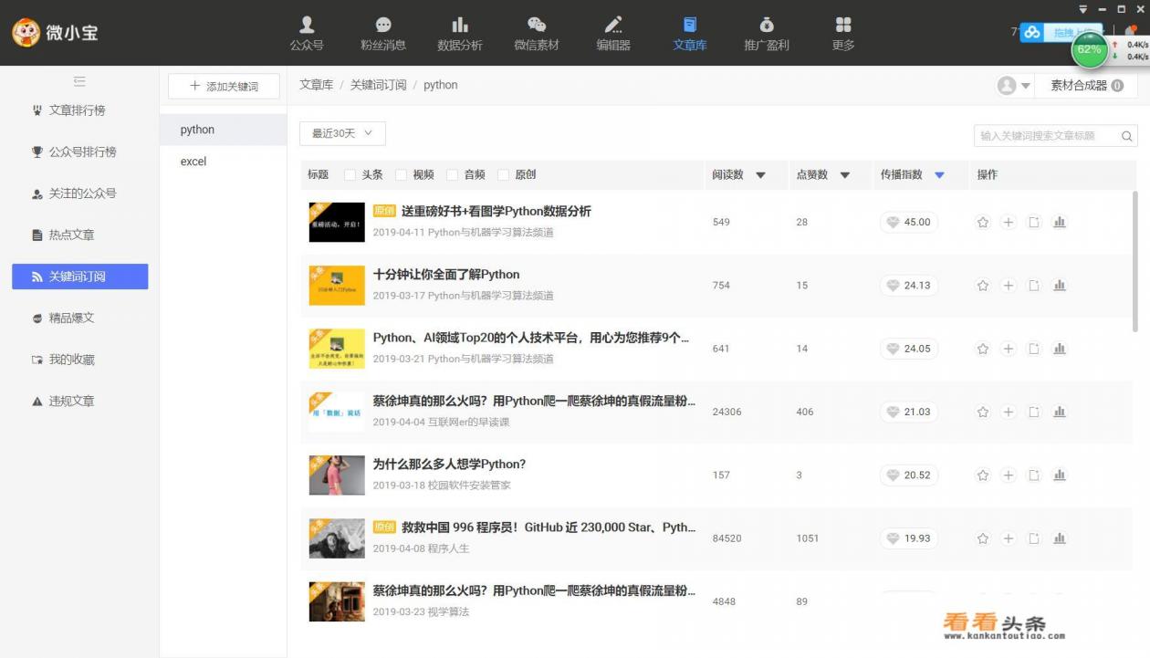 有没有哪个免费的微信公众号编辑软件比较好用的 有没有哪个免费的微信公众号编辑软件比较好用的