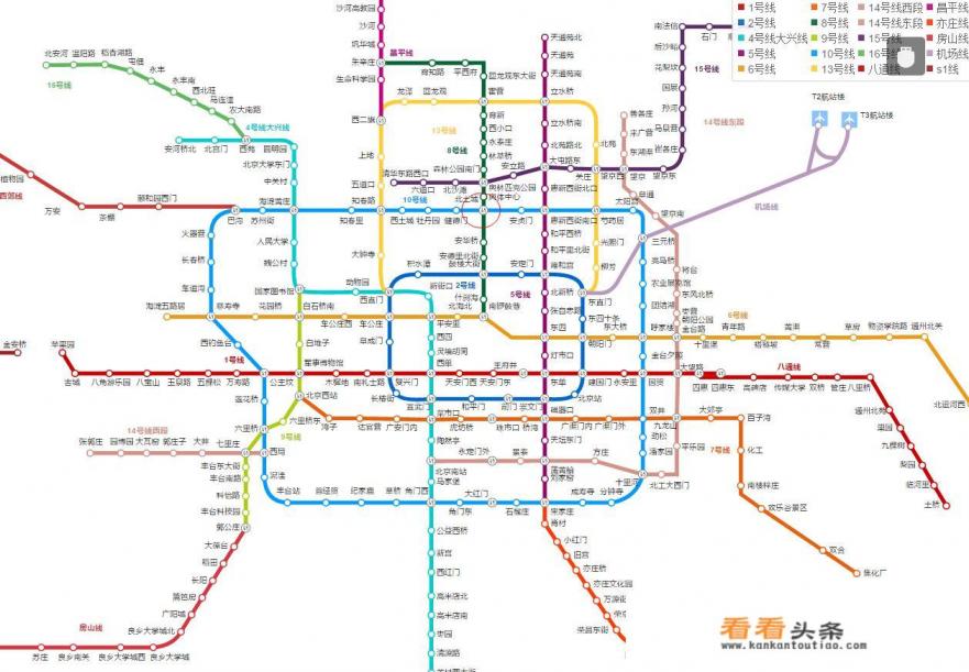 去北京旅行住在哪里方便 去北京旅行住在哪里方便