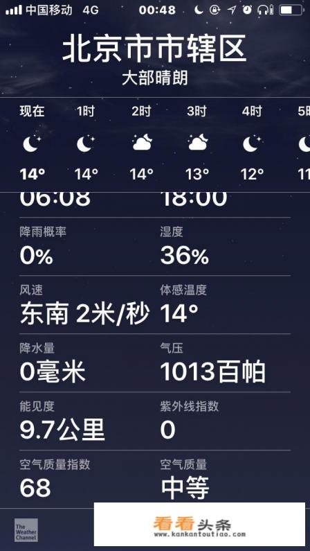 比较好的天气预报APP有哪些 比较好的天气预报APP有哪些