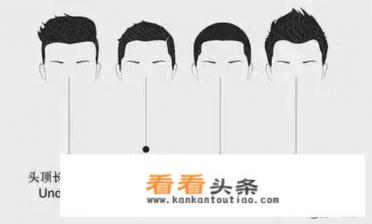 脸型配眼镜测试app