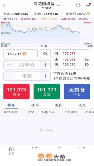 有哪些好用的期货咨询和学习的APP
