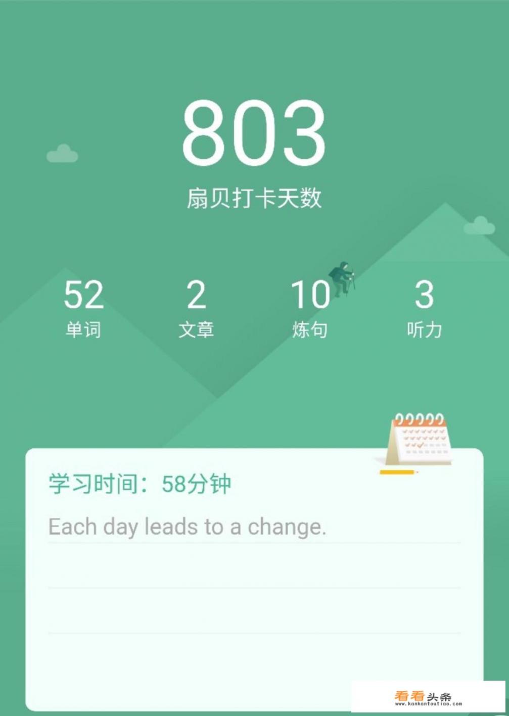 有哪些零基础的免费学英语，厉害的手机软件