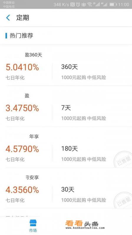 财智财商学院理财课程靠谱吗