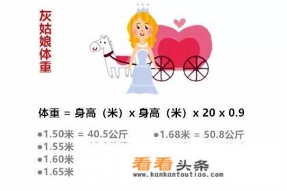 最近流行的灰姑娘体重,穿什么女装好看 最近流行的灰姑娘体重,穿什么女装好看