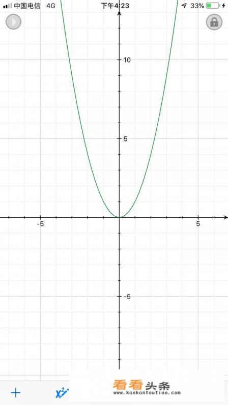 有哪些高等数学手机app,可以提供画图,解题 有哪些高等数学手机app,可以提供画图,解题