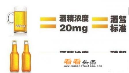 酒驾的标准是多少毫升